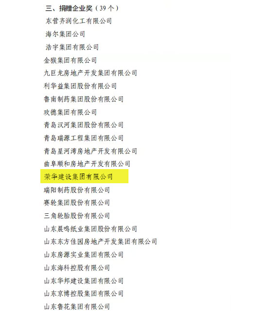 喜訊!董事長孫涌同志被中華慈善總會授予“愛心企業家”集團公司榮獲第七屆“山東慈善獎”(圖6) 喜訊!董事長孫涌同志被中華慈善總會授予“愛心企業家”集團公司榮獲第七屆“山東慈善獎”(圖6)