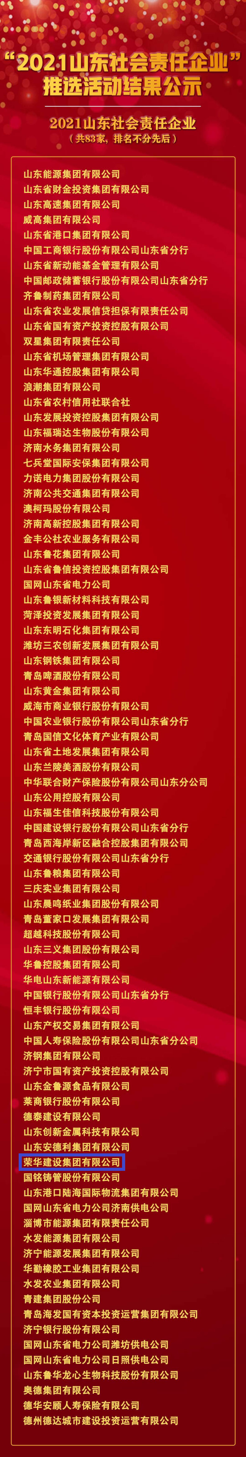集團公司被推選為“2021山東社會責任企業”(圖1) 集團公司被推選為“2021山東社會責任企業”(圖1)